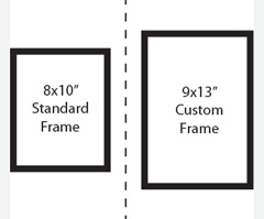 Standard frames will almost always be less expensive than a custom frame of the same size.