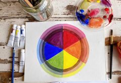 Colour Wheel