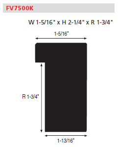 Kyoto Black Collection: FV7500K