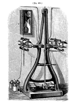 Original facsimile or scanning machine, invented in 1860s