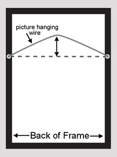 Tie Wire Picture Frames