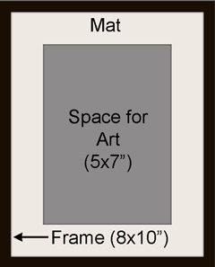 Mat Board Thickness Chart