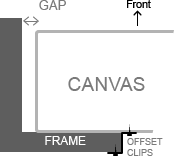 L-shape style floater frame with straight drop edge