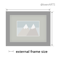 Tips for Framing Artwork – Choosing Frames, Matting, and Sizes for