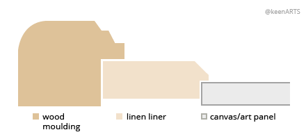 Selecting matting for worker comfort, 2017-03-01