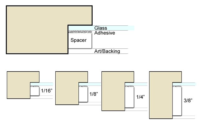 USA Metal Frames - HOW TO MOUNT YOUR ARTWORK INSIDE A METAL FRAME