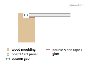 USA Shutter floaters layout