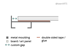 USA Shutter floaters layout