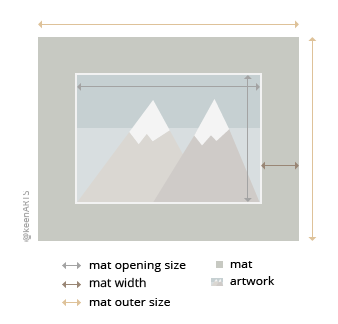 Blick Black Core Pre-Cut Mat - 8 x 10 w/ 4-1/2 x 6-1/2 opening